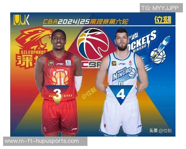 CBA末轮狂想:一役定生死六队连环劫,激战到底谁能逆转乾坤? CBA末轮狂想:一役定生死六队连环劫,激战到底谁能逆转乾坤?